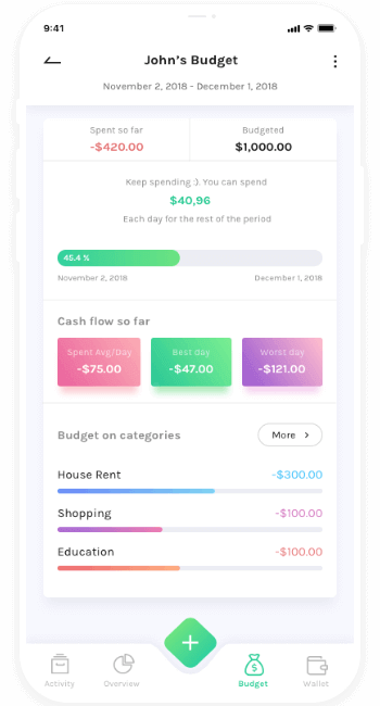 ddos流量攻击购买