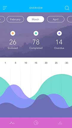 攻击网站在线工具